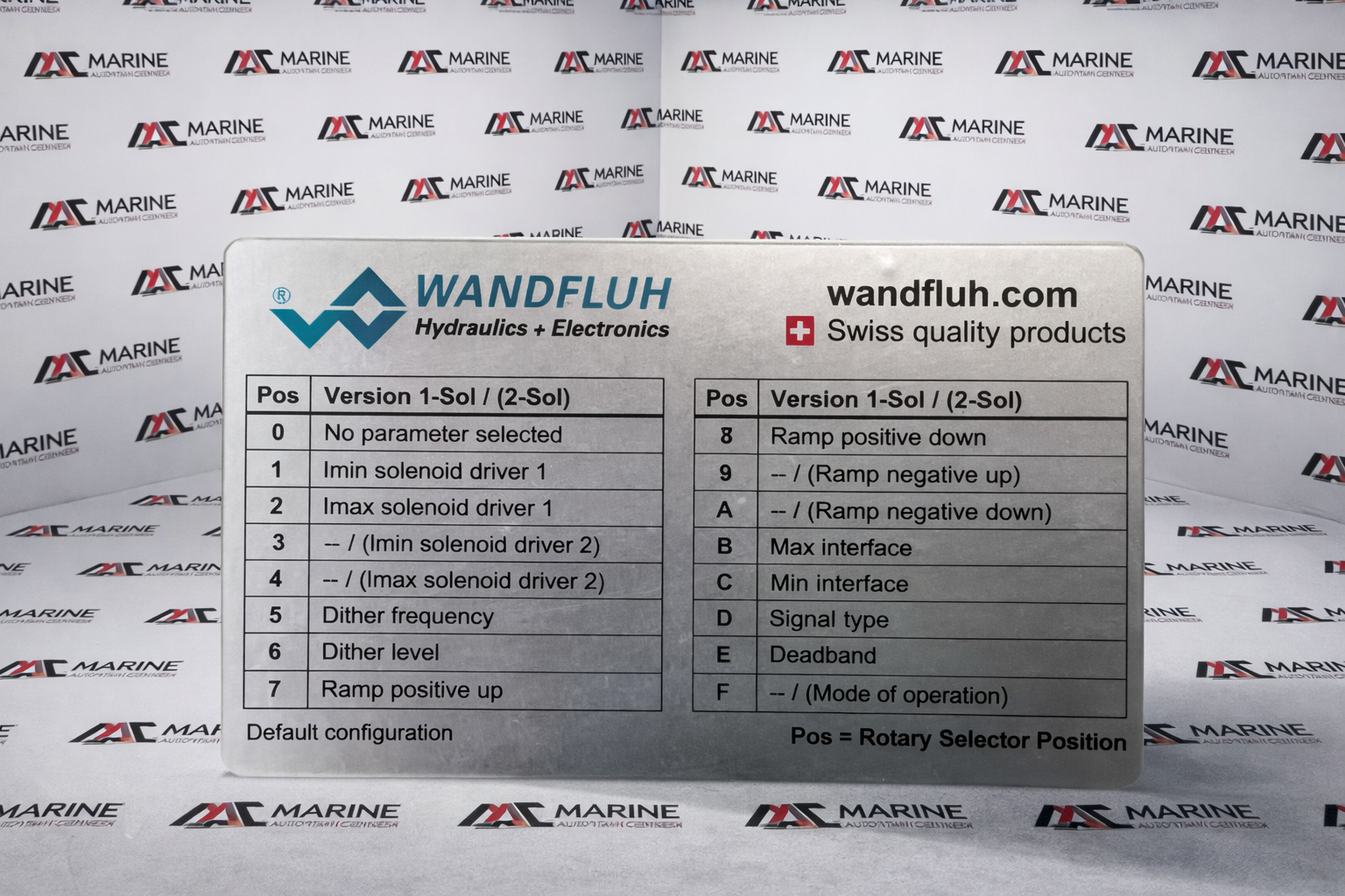 Wandfluh Sd7202d20-Aa Amplifier Module thumbnail