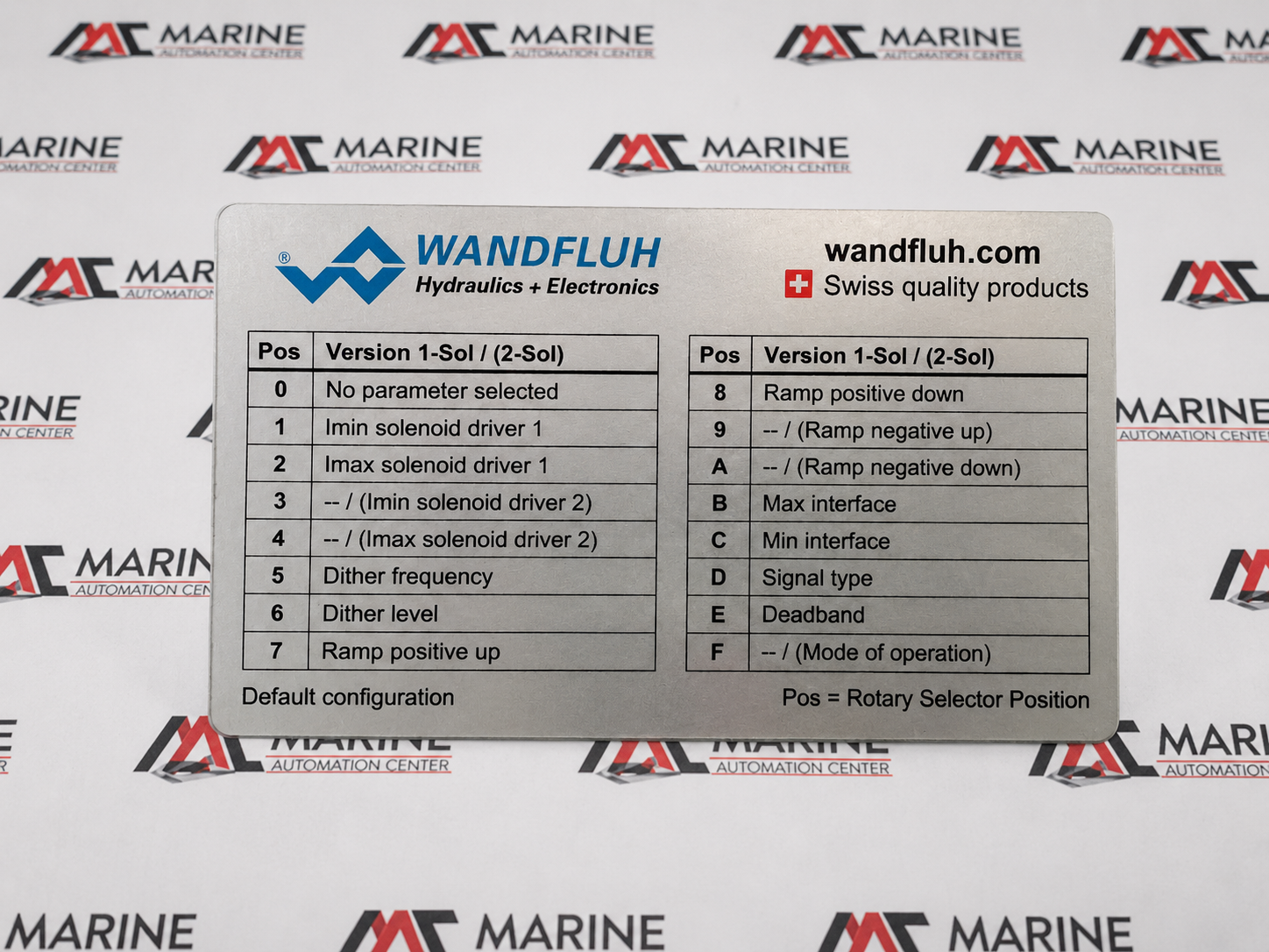 Wandfluh Digital Proportional Valve Amplifier Module thumbnail